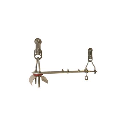 راهنما فرمان (1)